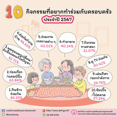 วันครอบครัว